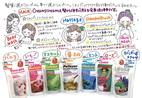 シャンプー＆トリートメントとしても使える全身洗浄料！クリームクリームズ
